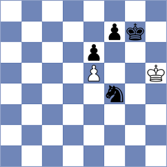 Hollan - Uzuner (chess.com INT, 2024)