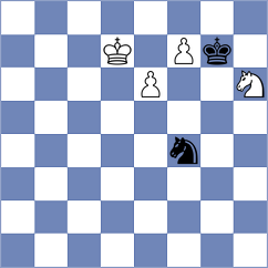 Broca Jimenez - Gosh (chess.com INT, 2023)