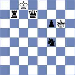 Jean Louis - Makarian (chess.com INT, 2022)