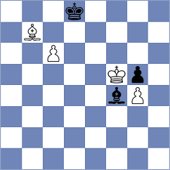 Le Tuan Minh - Erigaisi (chess.com INT, 2023)