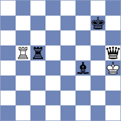 Gonzalez - Le Ruyet (chess.com INT, 2023)