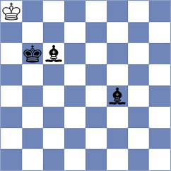 Lewtak - Dubov (chess.com INT, 2022)