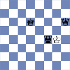 Rodrigues - Schmakel (chess.com INT, 2023)