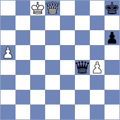 Wang Yu A - Wu (Ji'an CHN, 2025)