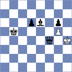 Clawitter - Abraham (chess.com INT, 2025)