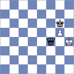 Perske - Martinez Martin (chess.com INT, 2023)