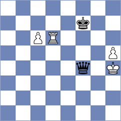 Jolly - Suleymanli (chess.com INT, 2022)