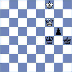 Jahnz - Ivannikov (chess.com INT, 2025)