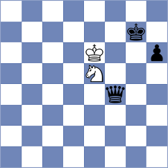 Sai - Duong (Montreal CAN, 2024)