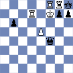De Souza - Laddha (chess.com INT, 2024)