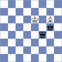 Sargsyan - Eliseev (Chess.com INT, 2020)