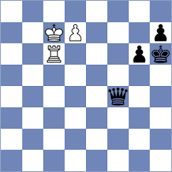 Fernandez Guillen - Sargsyan (chess.com INT, 2025)
