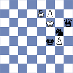 Ismagilov - Samunenkov (chess.com INT, 2025)