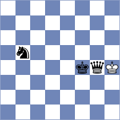 Odegov - Perez Gormaz (chess.com INT, 2022)
