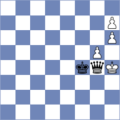 Demirtas - Eisa Mohmood (chess.com INT, 2024)