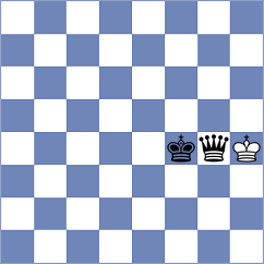 Mendoza - Batsiashvili (Chess.com INT, 2021)