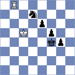 Aliyev - Denisenko (chess.com INT, 2024)
