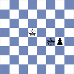Evdokimov - Shevchenko (Chess.com INT, 2020)