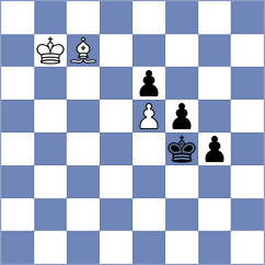 Kleibel - Souza Santos (chess.com INT, 2024)