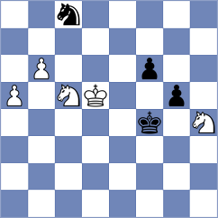Gubajdullin - Aizenberg (chess.com INT, 2023)