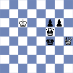 Klukin - Eminov (chess.com INT, 2025)