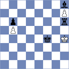Donchenko - Kokoszczynski (chess.com INT, 2022)