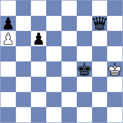 Niazi - Khodadad Pour (Chess.com INT, 2021)