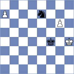 Sunilduth Lyna - Triapishko (Chess.com INT, 2021)