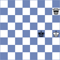 Sawlin - Koenig (Chess.com INT, 2020)