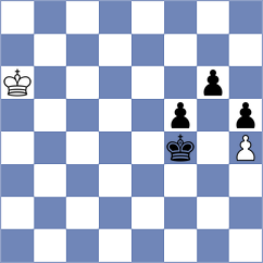 Jumabayev - Shapiro (chess.com INT, 2022)