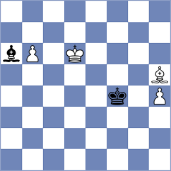 Juknis - Petrovic (chess.com INT, 2023)