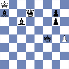 Shtrykun - Datsuk (chess.com INT, 2023)