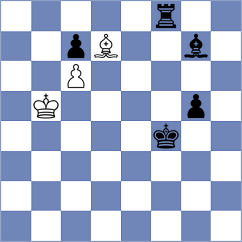 Daianu - Harshavardhan (Chess.com INT, 2021)