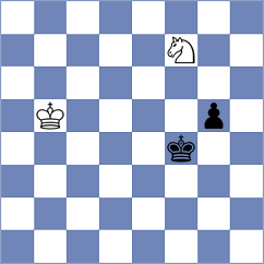 Ivanchuk - Kobalia (New York USA, 2024)