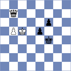 Porozhnyak - Nimay Agrawal (chess.com INT, 2024)