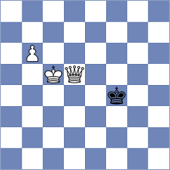 Sjugirov - Mladenovic (chess.com INT, 2023)