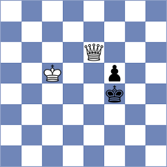 Czerw - Baskakov (chess.com INT, 2022)