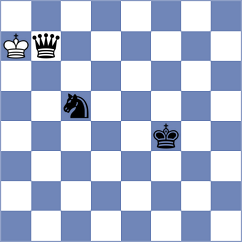 Zervas - Gikas (Athens, 2004)