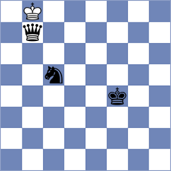 Petre - Shashikant (chess.com INT, 2022)
