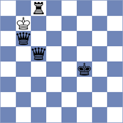 Croberson - Donkasand (Playchess.com INT, 2007)