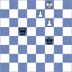 Steinberg - Avramidou (chess.com INT, 2025)