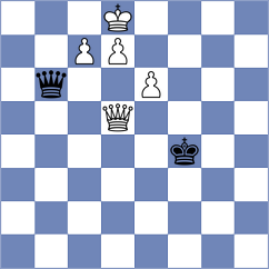 Horton - Fedorchuk (Katowice, 2017)