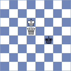 Dralle - Zoellner (Playchess.com INT, 2020)
