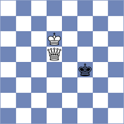 Gundam - Navarrete Mendez (chess.com INT, 2022)