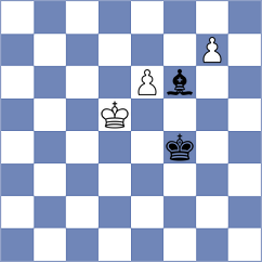 Ashiku - Gunduz (chess.com INT, 2022)
