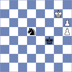 Moksh - Azizoglu (chess.com INT, 2025)