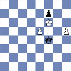 Argandona Riveiro - Rangel (chess.com INT, 2023)