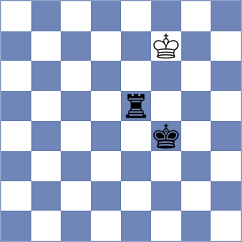 Jaskolka - Dyulgerov (chess.com INT, 2025)