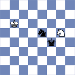 Eljanov - Bjerre (chess.com INT, 2024)