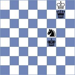 Colbow - Kacprzak (chess.com INT, 2023)